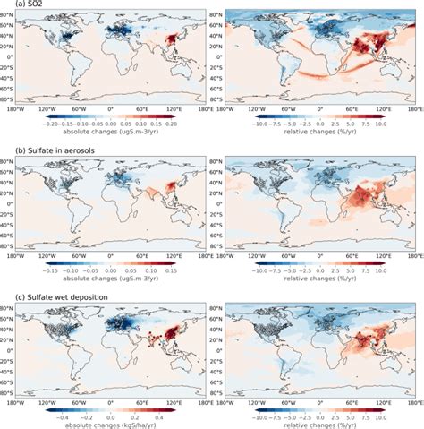 Global And Regional Trends Of Atmospheric Sulfur Scientific Reports