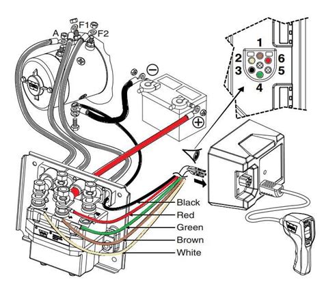 Decoding The Warn Wiring Diagram A Comprehensive Guide