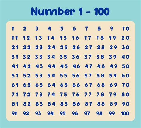 Number Searches 1 100 10 Free Pdf Printables Printablee