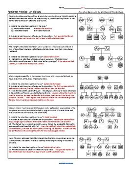 Practice Pedigree Charts Answer Key