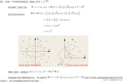 【高斯核函数】理解高斯核函数的意义 Csdn博客