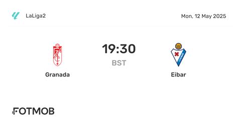 Estatísticas De Granada Club De Fútbol X Eibar - Granada vs Eibar - live score, predicted lineups and H2H stats
