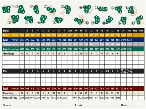 Scorecard - Old South Golf Links