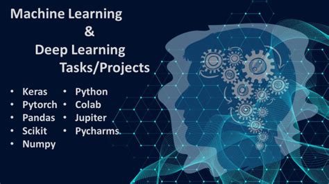 Do Machine Learning And Deep Learning Tasks And Projects By Colman Rees