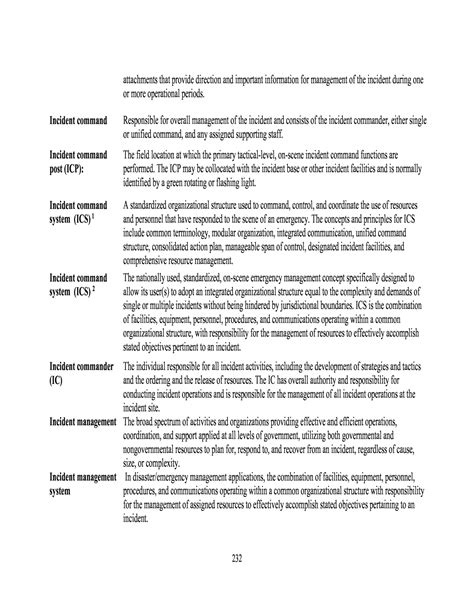 Appendix D Glossary Developing A Physical And Cyber Security Primer