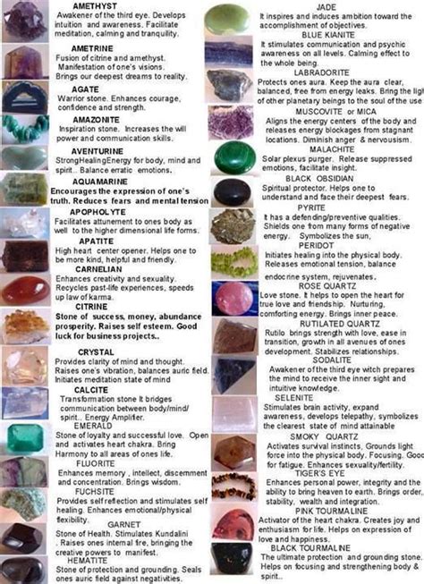 Benefits Of Crystals Printable Crystals Crystal Healing Stones Crystals And Gemstones