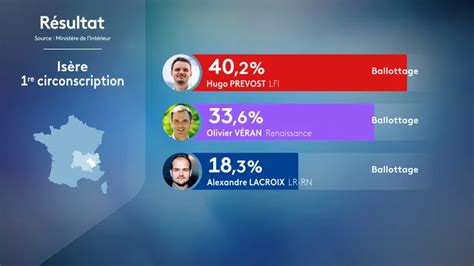 Carte Résultats Définitifs 1er Tour Des Législatives 2024 En Isère