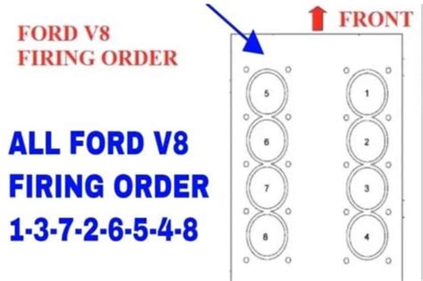 Ford Engine Firing Order