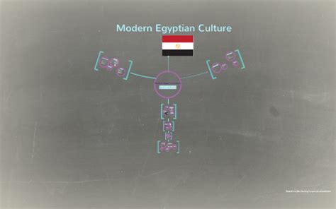 Modern Egyptian Culture by Kendall McGlone