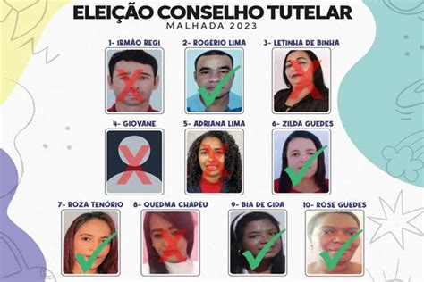 Conheça Os Novos Conselheiros Tutelares Eleitos Do Município De Malhada