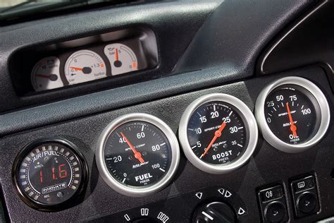 Fast Car Gauge Guide Fast Car