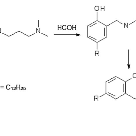 Scheme Of The Dihydro H Benzoxazine Synthesis Reaction