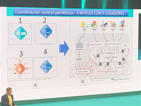 Nerea Pediatra on Twitter Para analizar el sueño debes empezar por