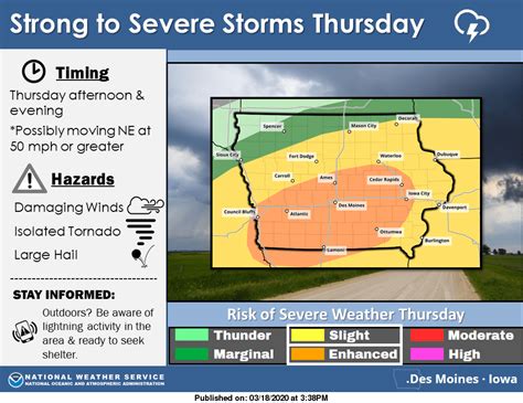 Severe Weather Risk Increased Later Today KNIA KRLS Radio The One