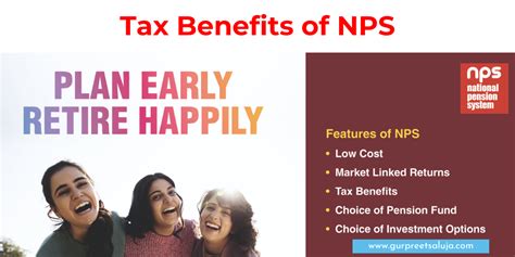 Tax Benefits of NPS (National Pension System) - Gurpreet Saluja