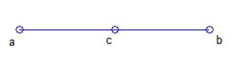 Midpoint Of A Segment In Real Life