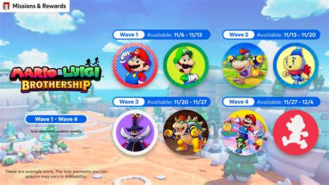 Redeem Your Mario Luigi Brothership Inspired User Icon News