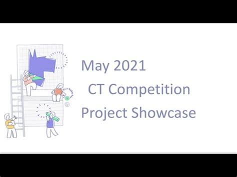 Cmu Cs Academy May Creative Task Showcase Youtube