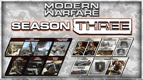 Modern Warfare Season 3 Roadmap And Details Youtube