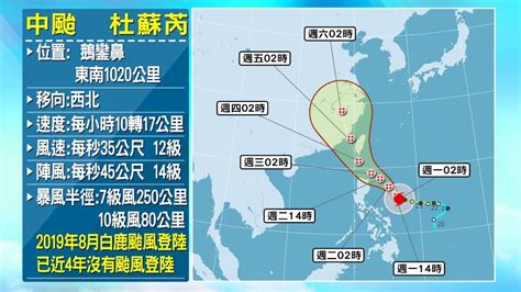 杜蘇芮直逼強颱！致災雨彈狂掃全台 「連2天颱風假」機率曝│天氣│氣象│降雨│tvbs新聞網