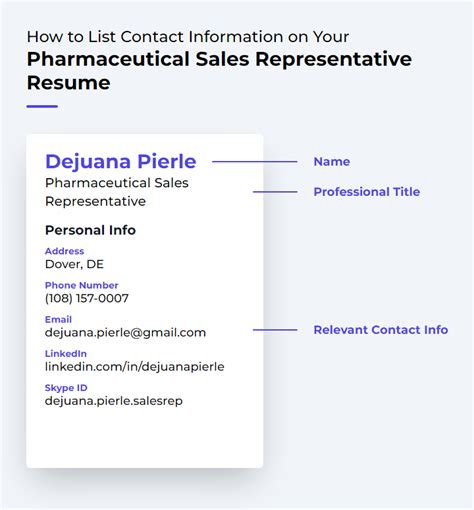 Pharmaceutical Sales Representative Resume Examples And Templates