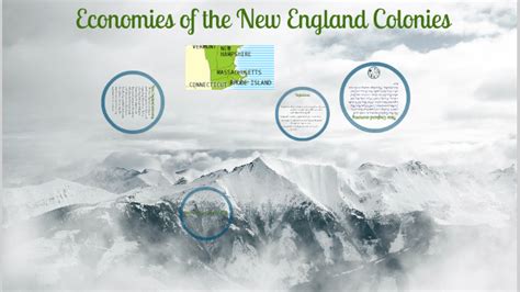 New England Colonies Economy by Daerrian Laird on Prezi