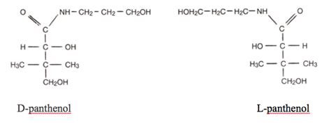 Panthenol: 8 benefits of a multifunctional active ingredient