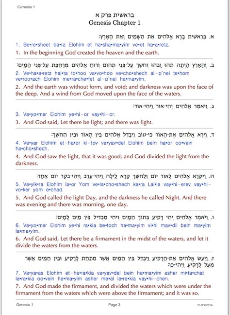 Interlinear Hebrew-English Bible with transliteration and audio!