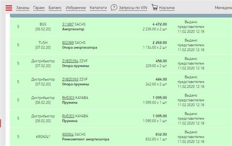 900064 Пыльник амортизатора SACHS | Запчасти на DRIVE2