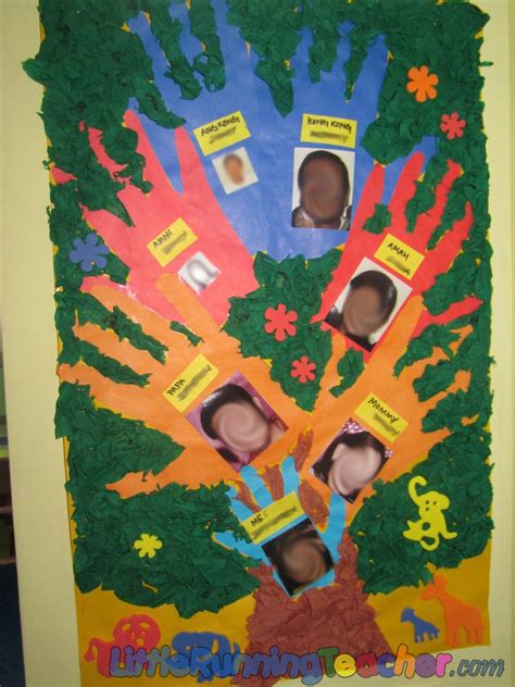 Family Tree in Preschool « Little Running Teacher