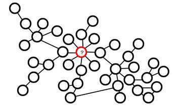 Ap Bio Cellular Biology Unit Flipped Classroom Powerpoint File By Lab