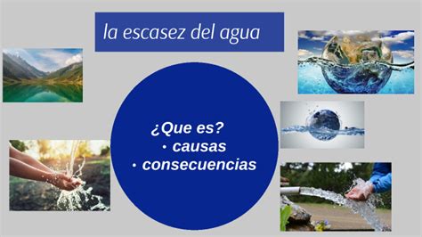 La Escasez Del Agua By Yeni Jazmin Teresa Vinaly On Prezi