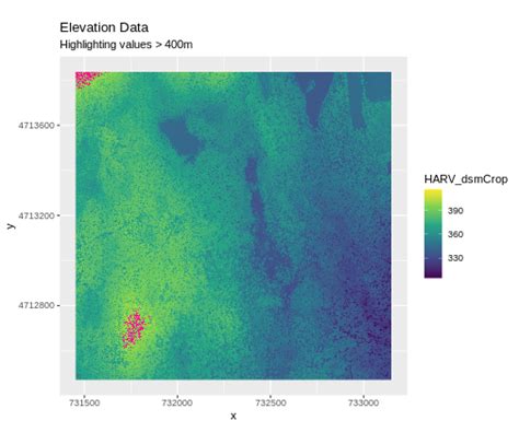 Introduction To Geospatial Raster And Vector Data With R Intro To