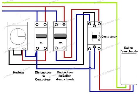 Installation Horloge Branchement Tableau Lectrique Alimente La Bobine