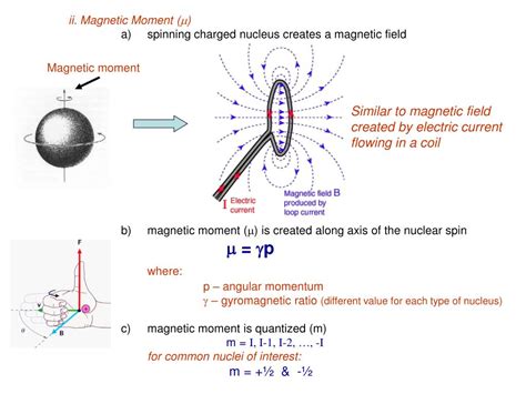 Ppt Nuclear Magnetic Resonance Powerpoint Presentation Free Download