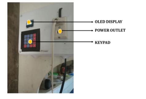 Installation of the meter unit device. | Download Scientific Diagram