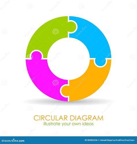 Cycle diagram template stock vector. Illustration of concept - 80985536