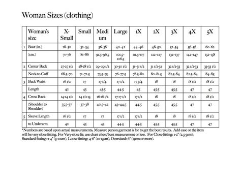 Women Sizes Chart Common Body Measurements From Xs To 5x Sewing Measurements Body