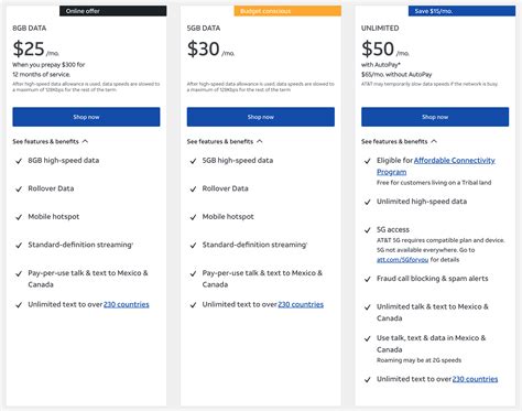Best AT&T Phone Plans - November 2022