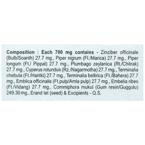 Buy Baidyanath Medohar Guggulu Tablet - For Weight Management Online at ...