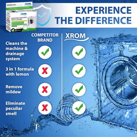 Средство для Чистки Стиральных Машин PRO Cleaner 6 таблеток с Ароматом ...