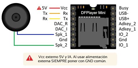 Play MP3 On Arduino With DFPlayer Mini