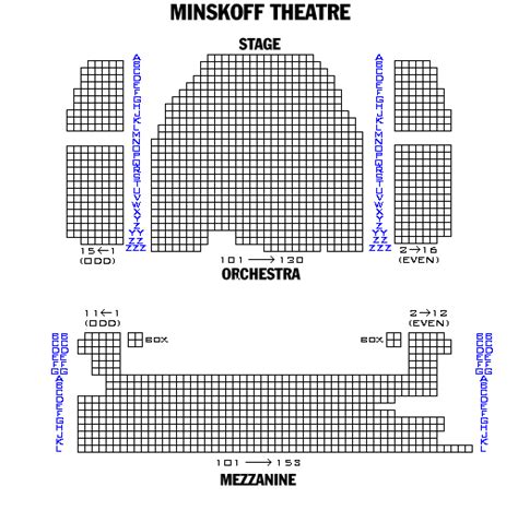 Lion King Broadway Seating Map | Elcho Table