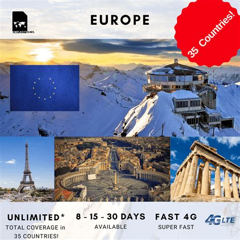 Europe Travel Sim Card Countries High Speed Data Simple Sims