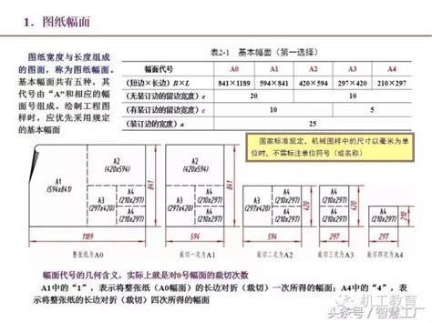 這50頁PPT足夠你掌握工程製圖的基本知識和技能 每日頭條