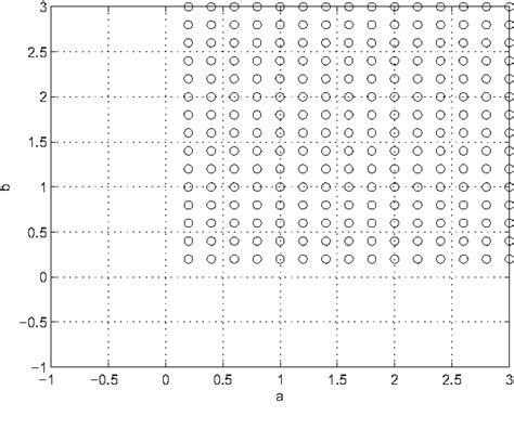 Stabilization Of Takagi Sugeno Fuzzy Interconnected Systems With