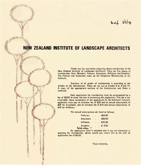 Nzila 50th Members Get Set To Celebrate — Landscape Architecture Aotearoa