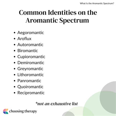 Understanding The Aromantic Spectrum