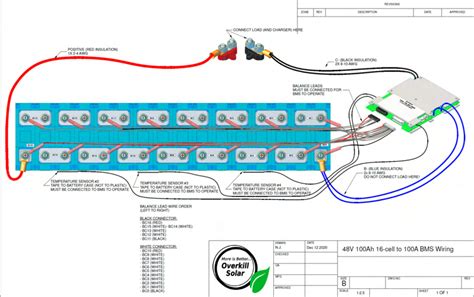 Battery Management Systems Radical Diy