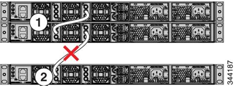 Catalyst 3850 Switch Hardware Installation Guide Switch Installation